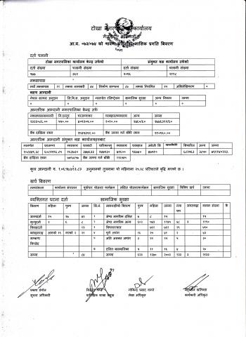 मासिक प्रगति प्रतिवेदन
